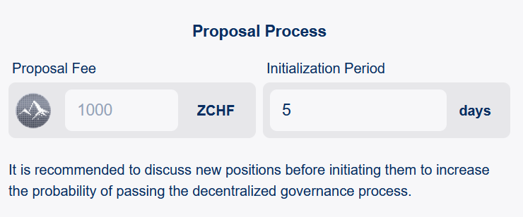 Historical position proposal terms