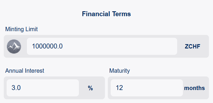 Historical position financial terms